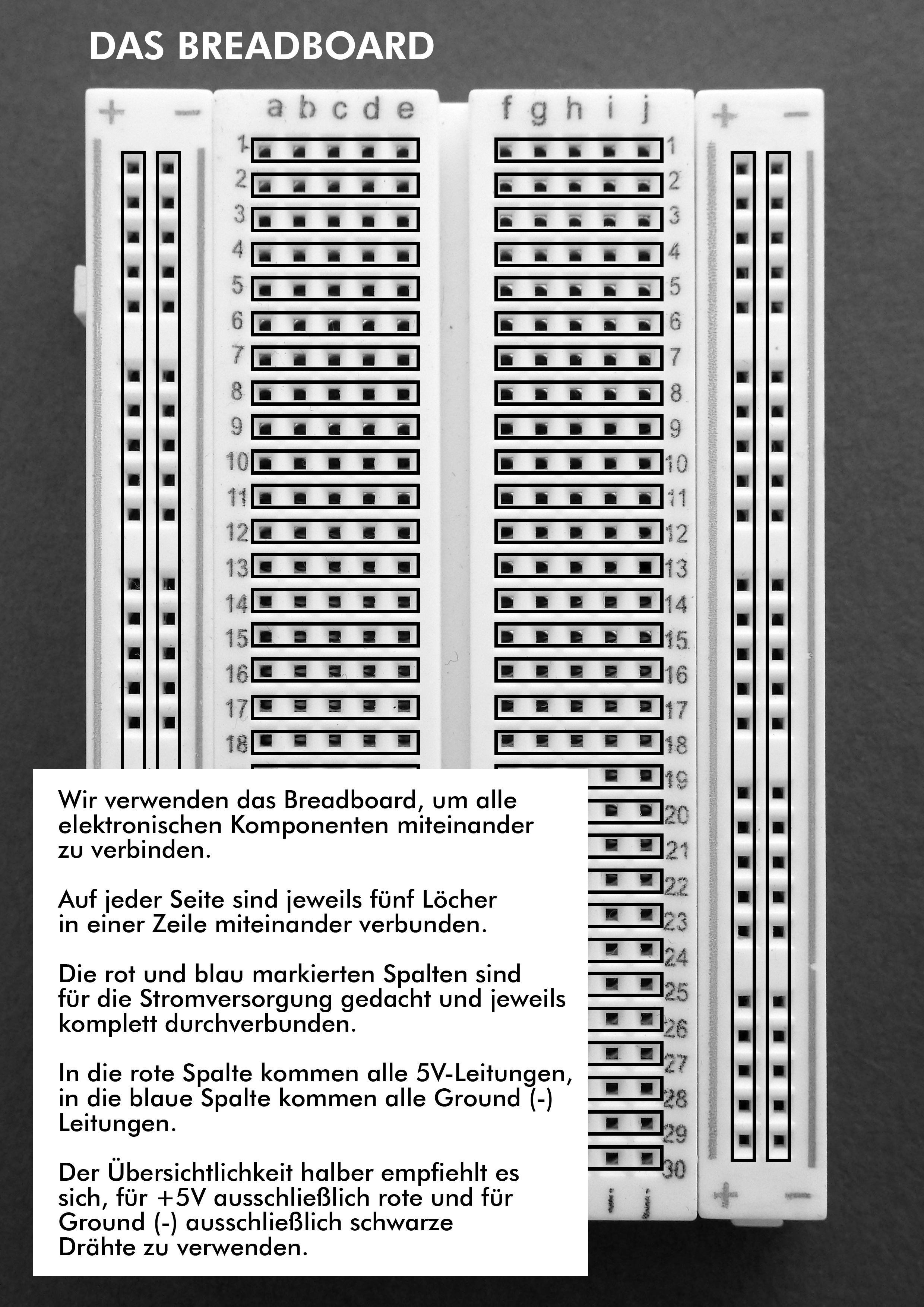 Page 2 - Breadboard